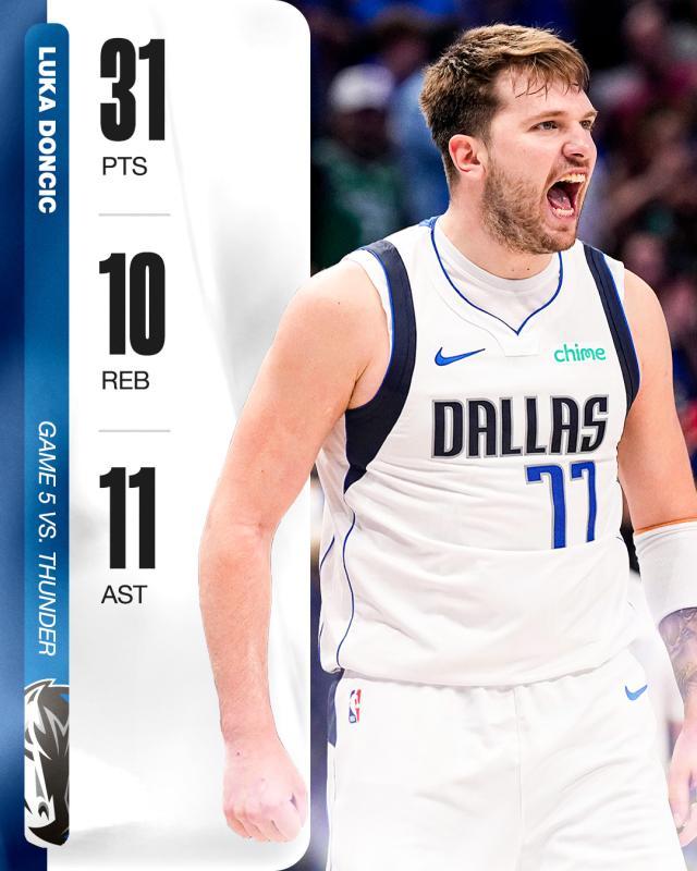 东契奇30+三双攻破天王山 独行侠复制首轮晋级路？